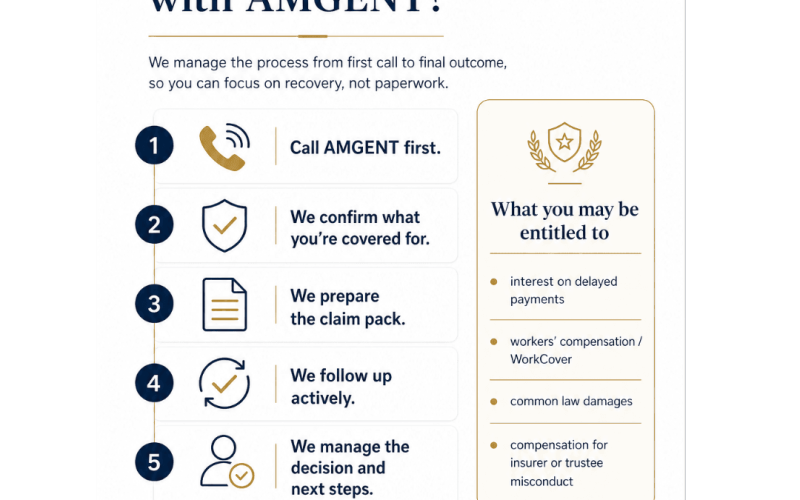insurance claims melbourne