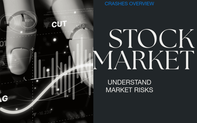 Market Crash or Market Sell-Off. What are the chances of each during 2026